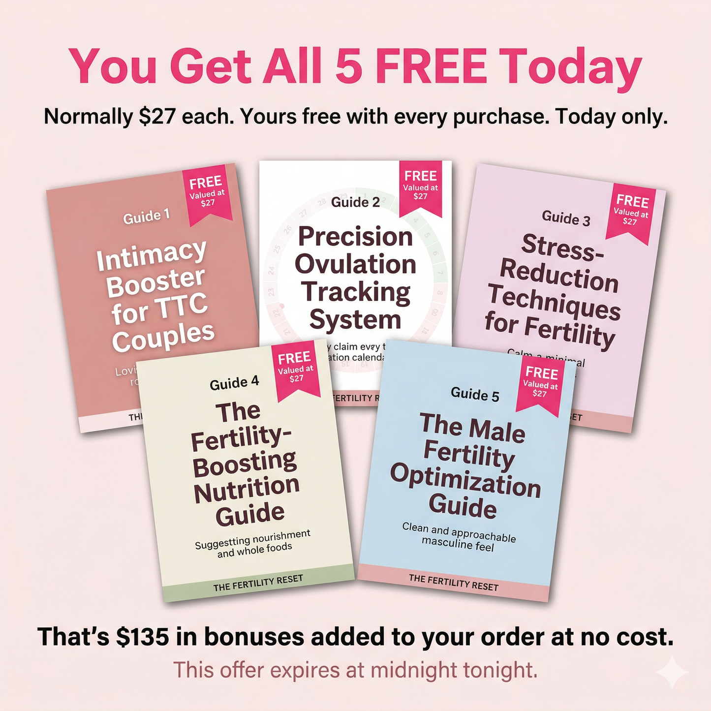 The Fertility Reset Method