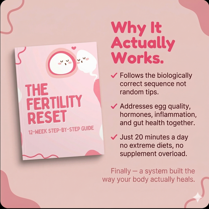 The Fertility Reset Method