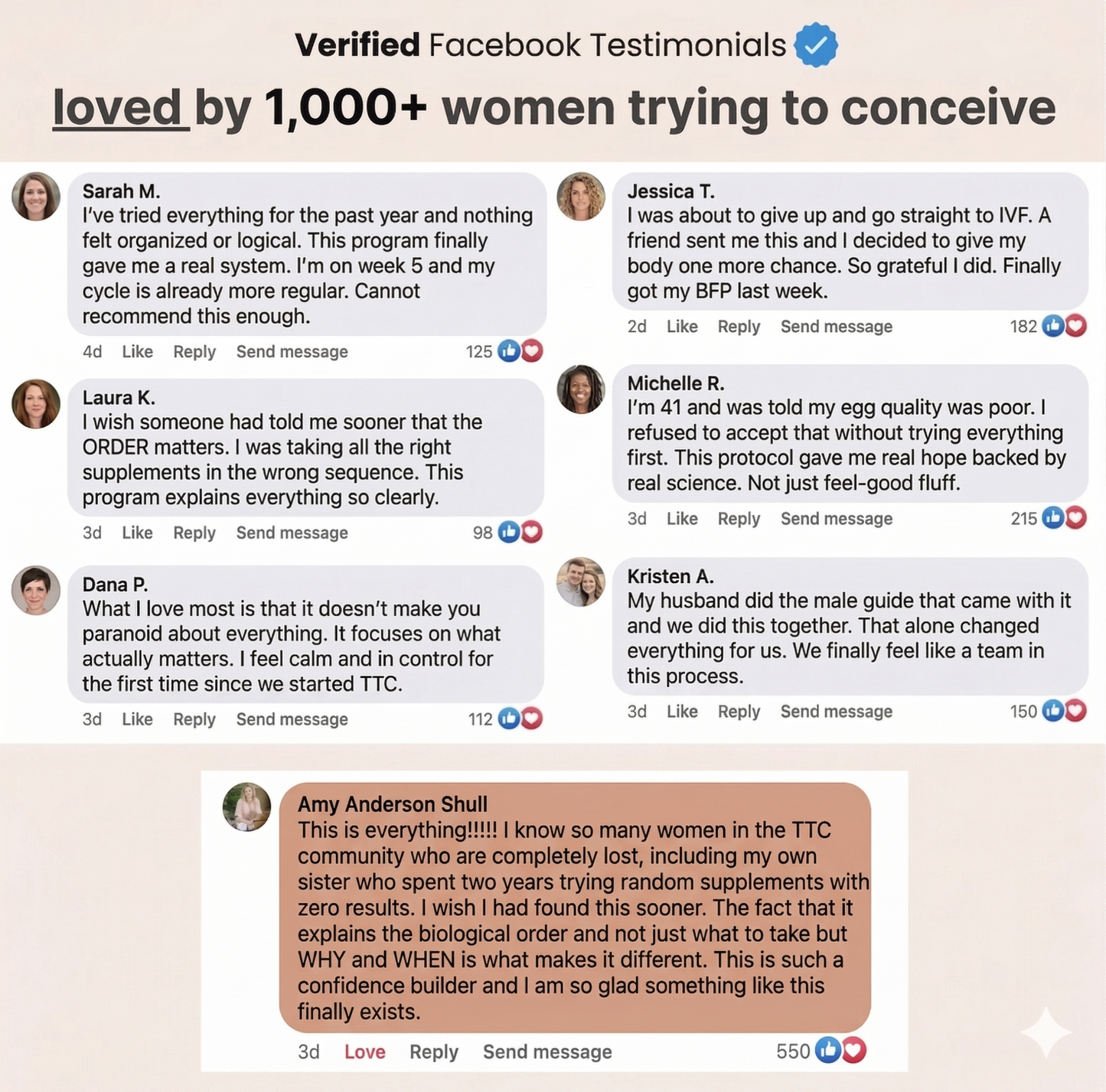 The Fertility Reset Method